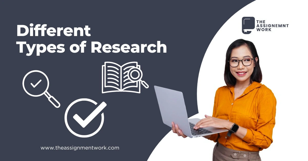 types of research